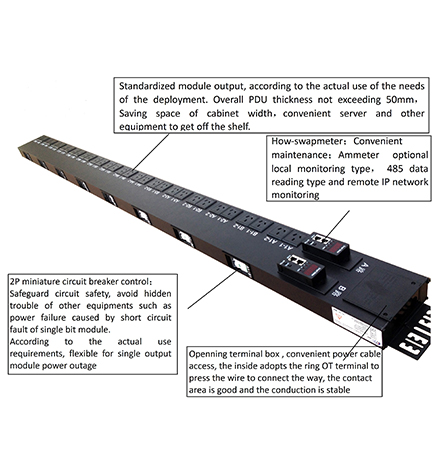 Intelligent PDU