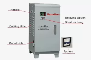 the development of voltage stabilizers banner